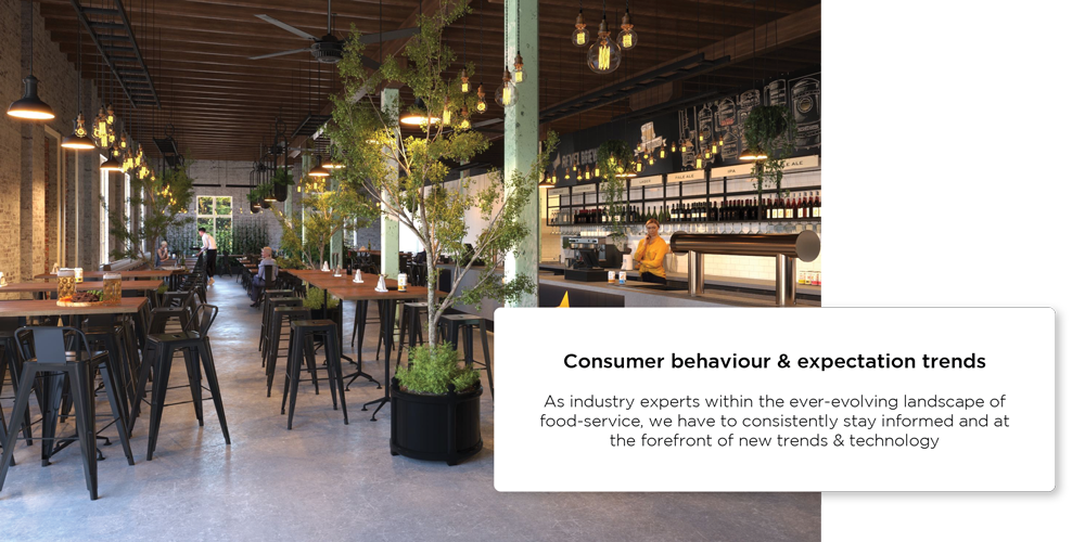 Consumer behaviour & expectation trends